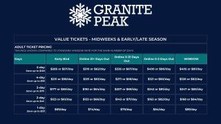 Granite Peak logo above a chart of weekday ski ticket prices.